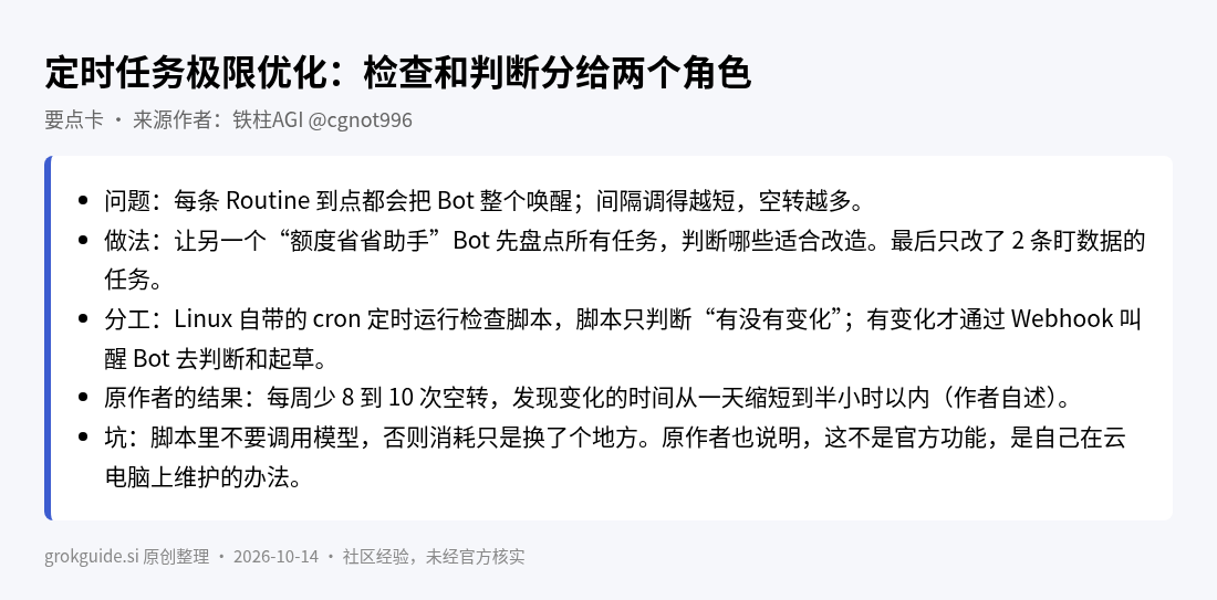 要点卡