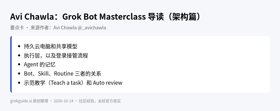 要点卡