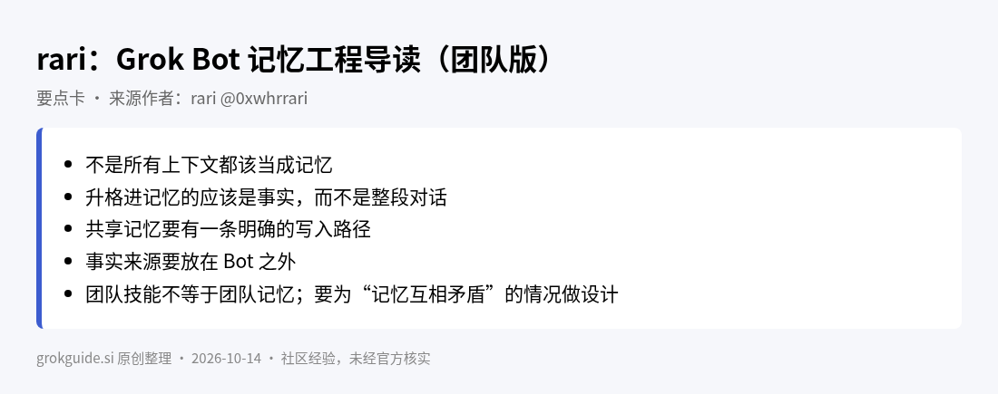 要点卡