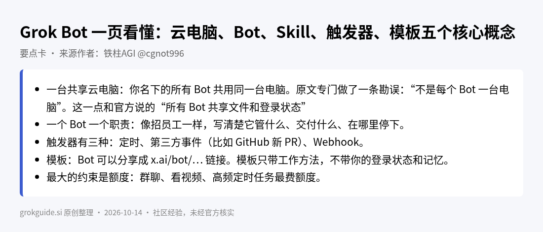 要点卡