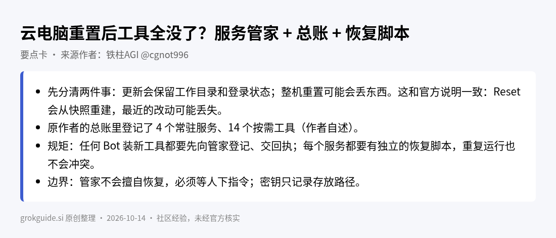 要点卡
