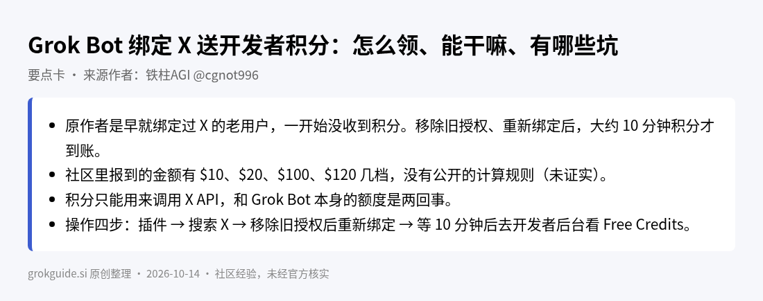 要点卡