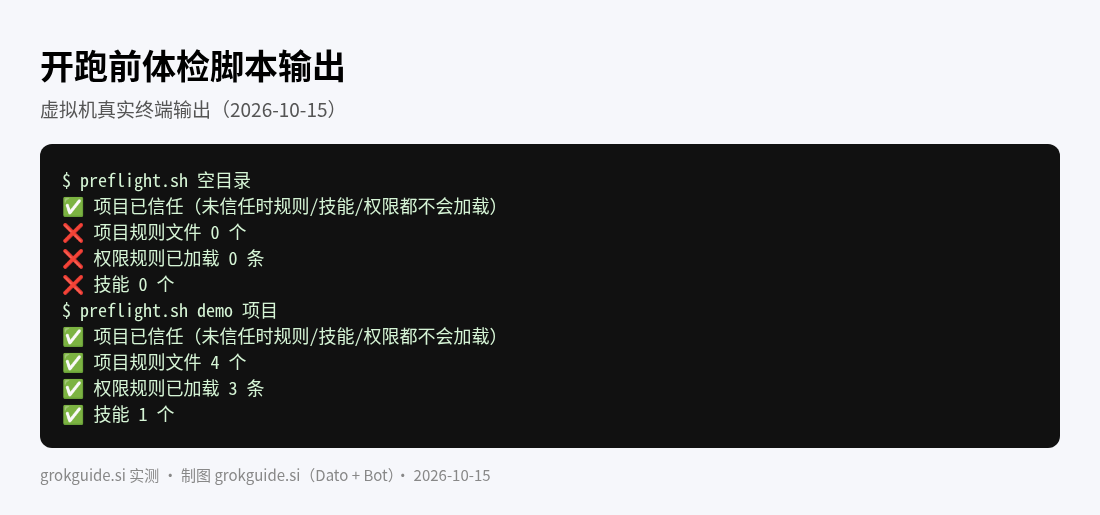 体检结果