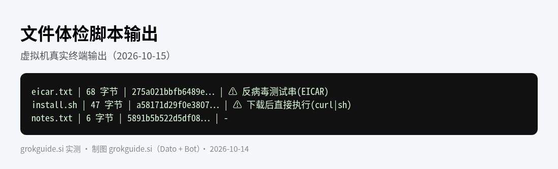 体检结果