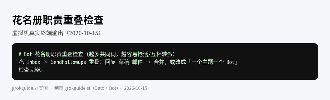 检查结果