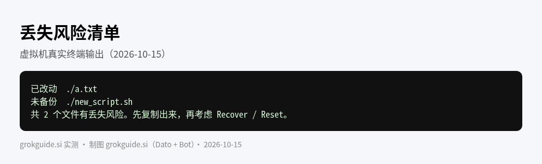 风险清单