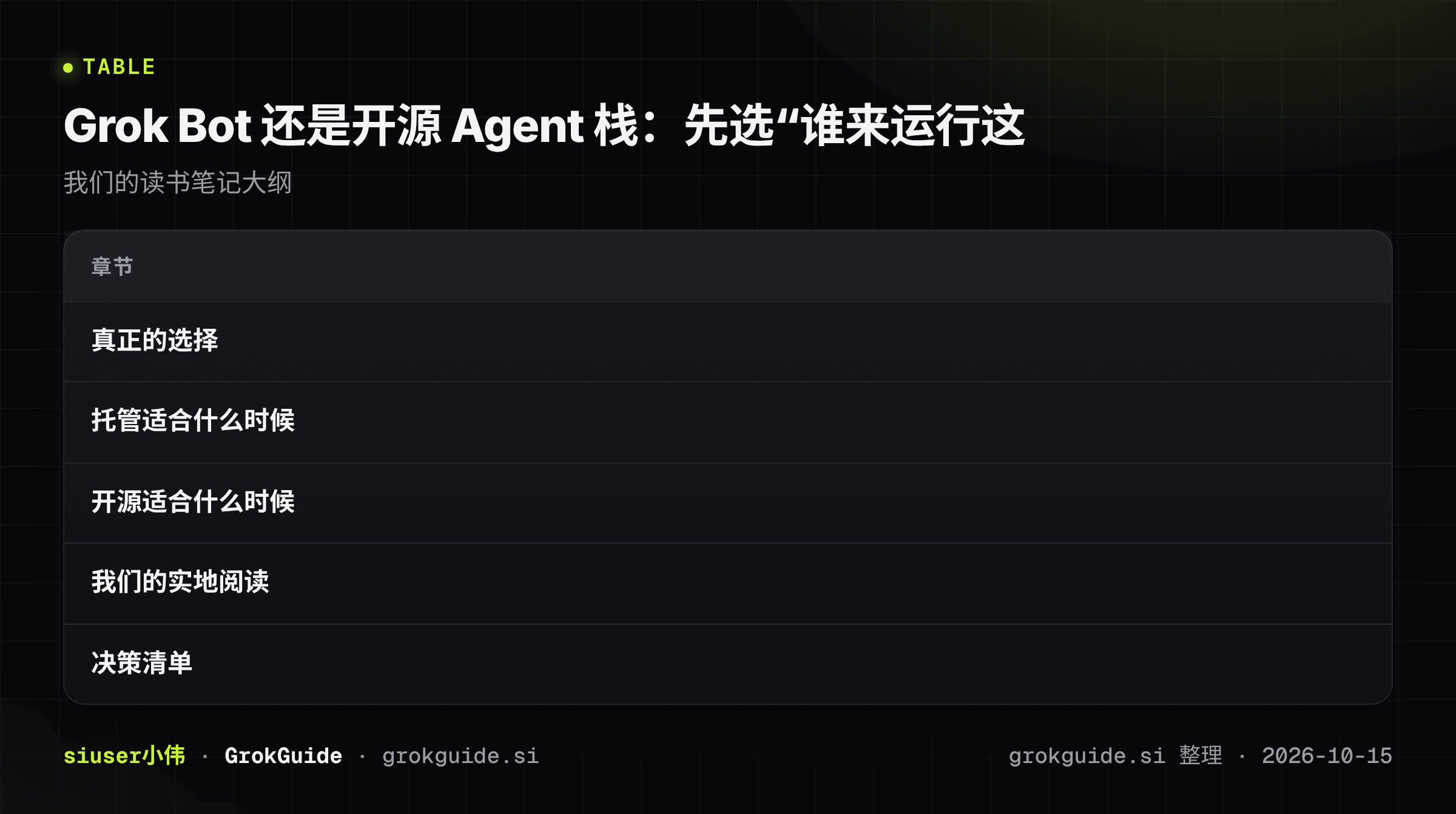 Grok Bot 还是开源 Agent 栈：先选“谁来运行这台机器”