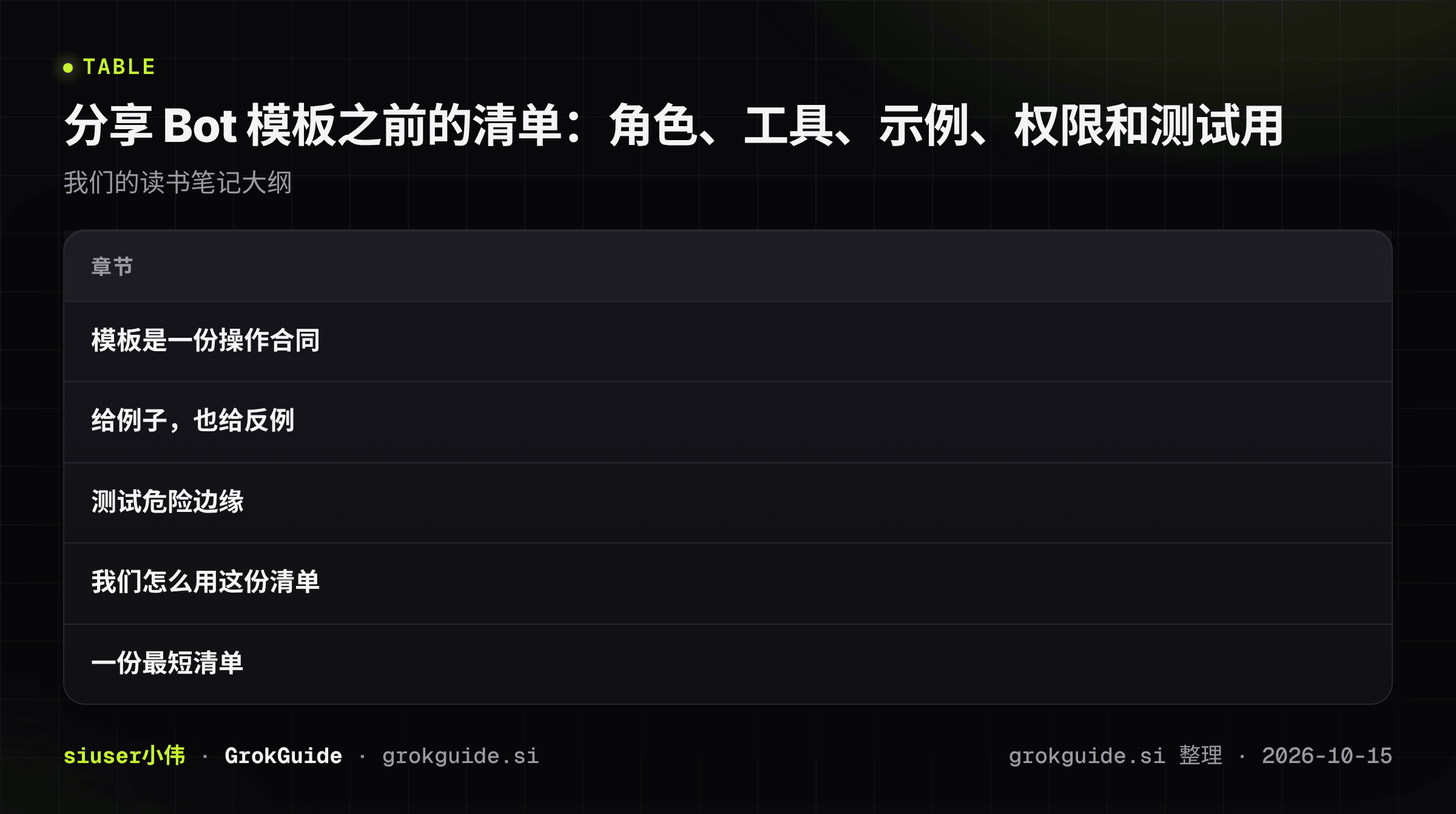 分享 Bot 模板之前的清单:角色、工具、示例、权限和测试用例
