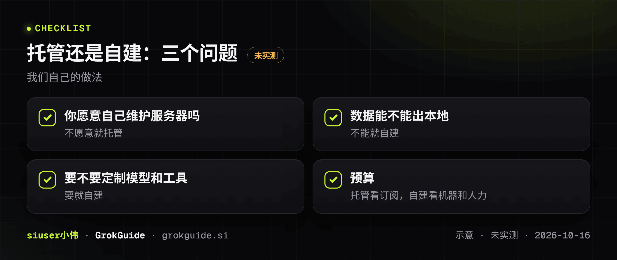 托管还是自建：三个问题