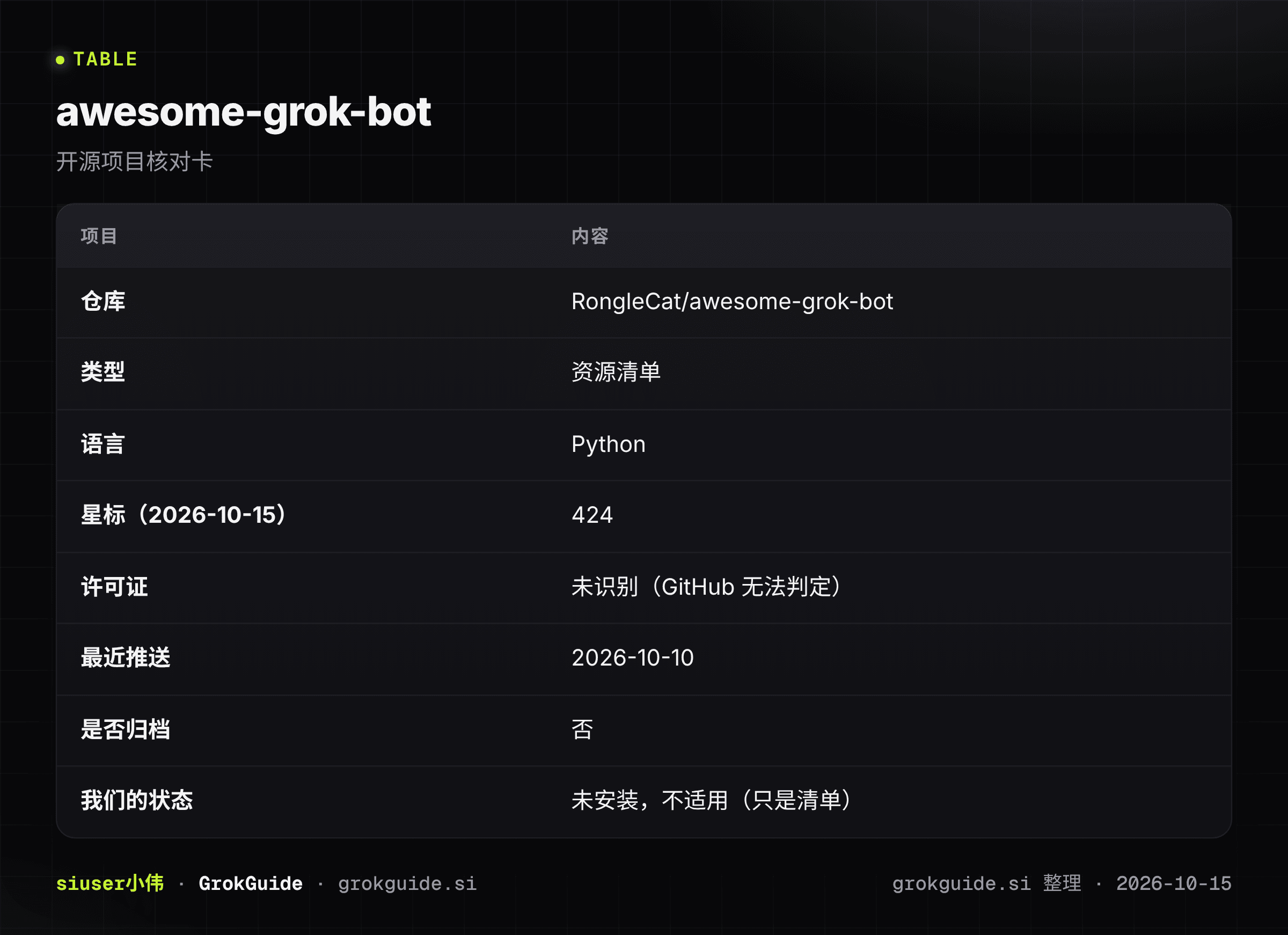 awesome-grok-bot核对卡