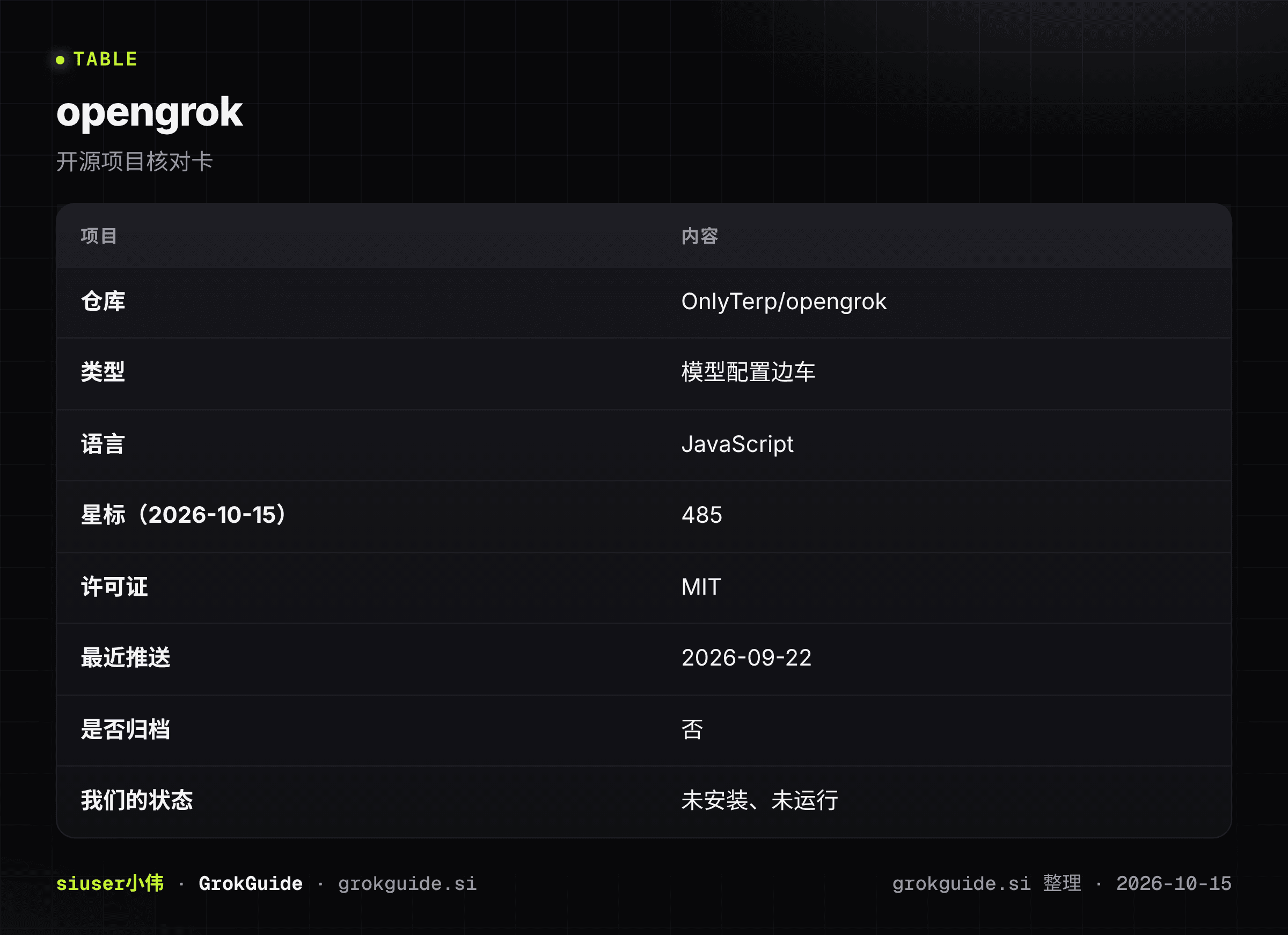 opengrok核对卡