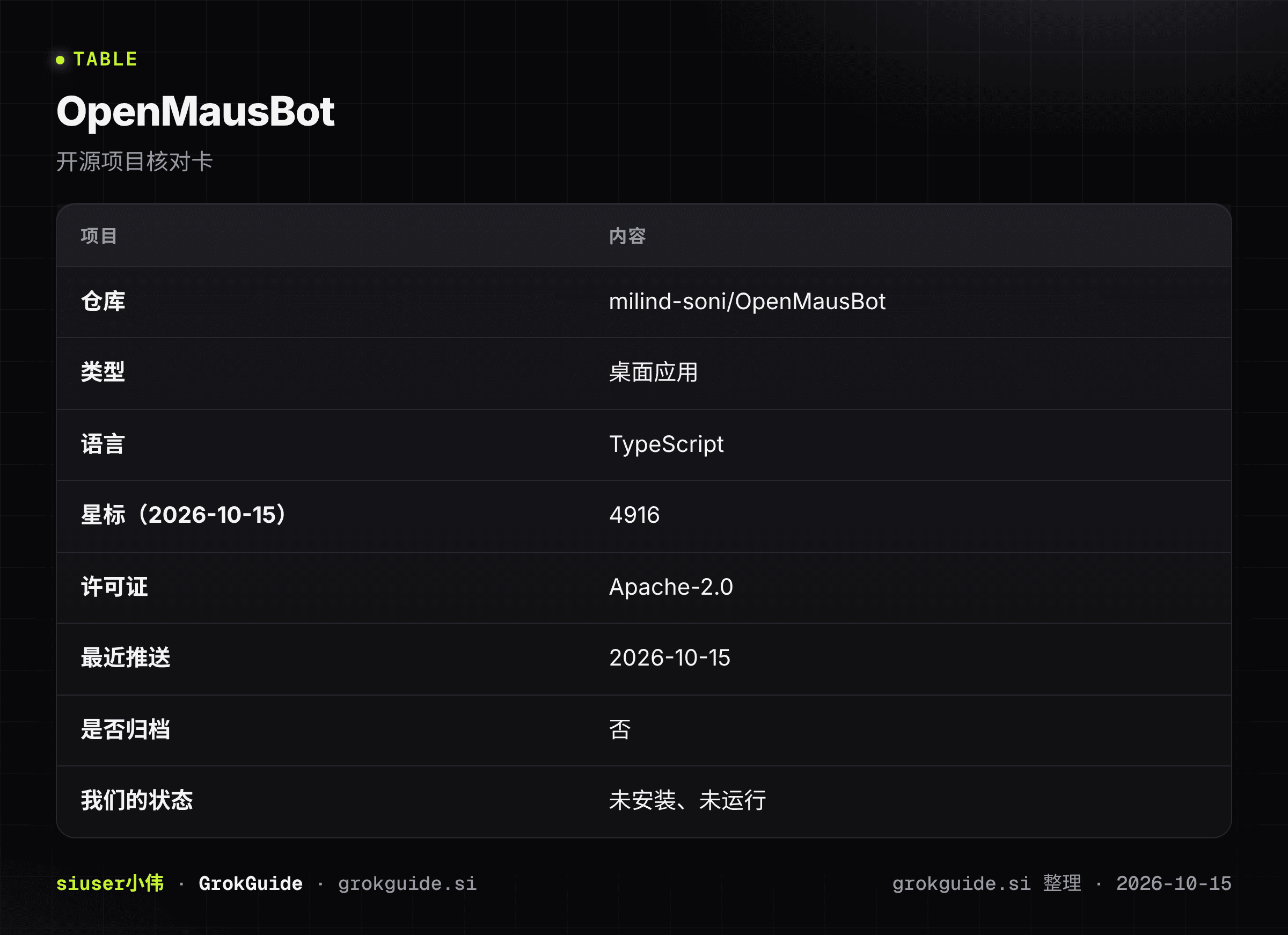 OpenMausBot核对卡