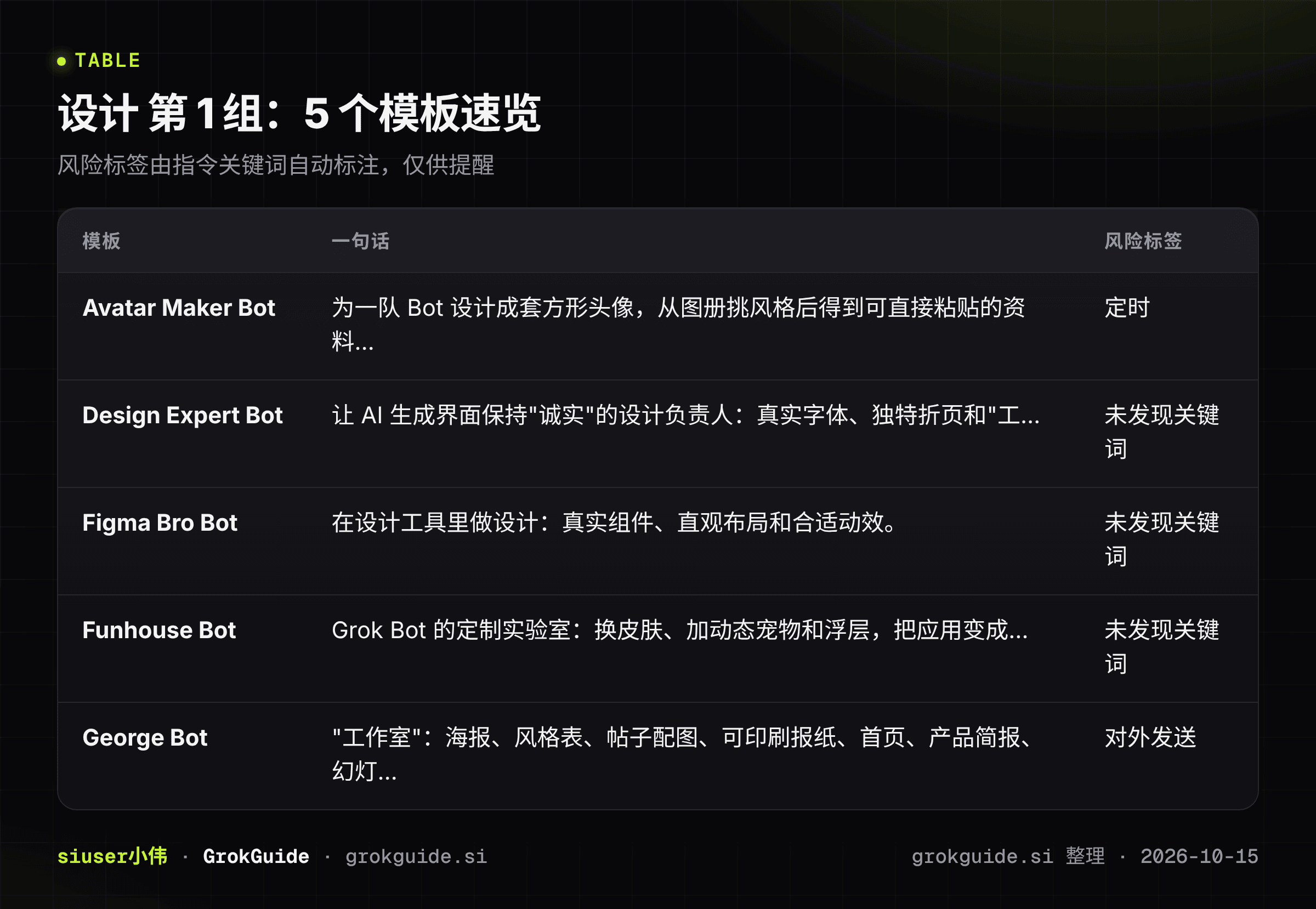 设计第1组速览