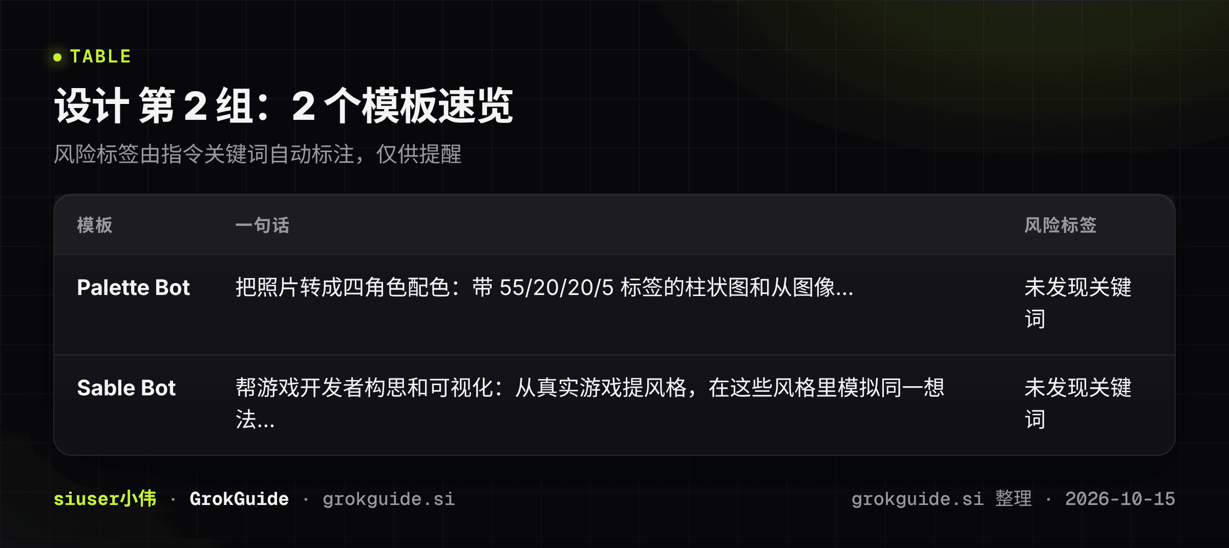 设计第2组速览