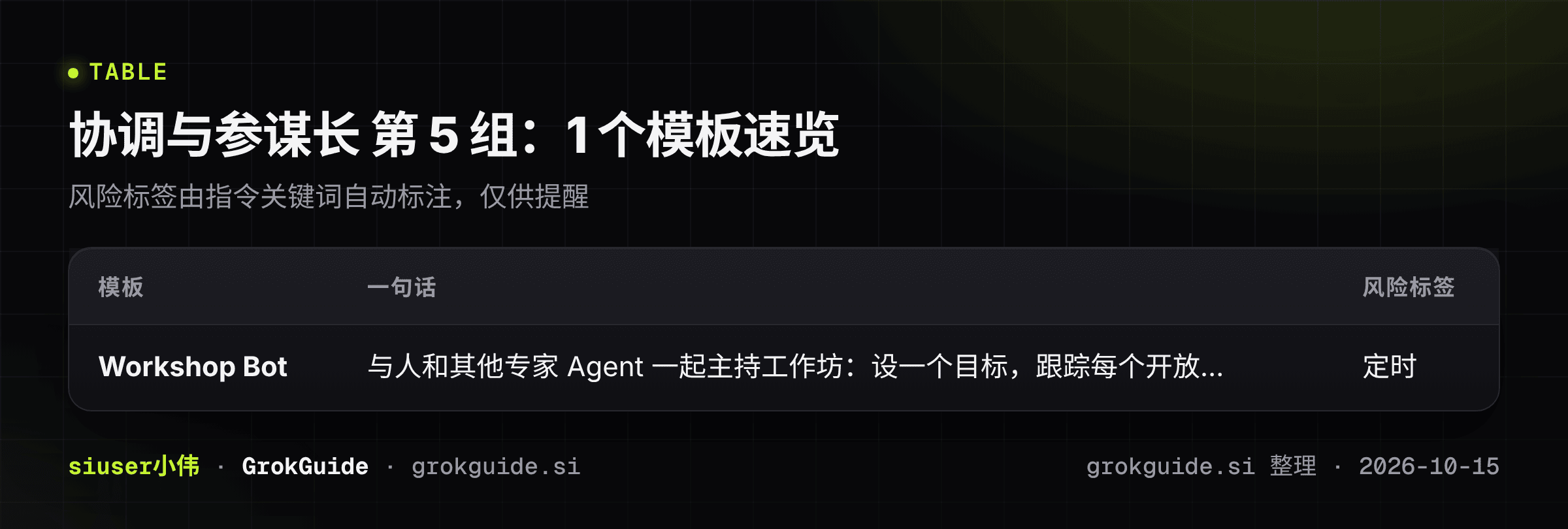 协调与参谋长第5组速览