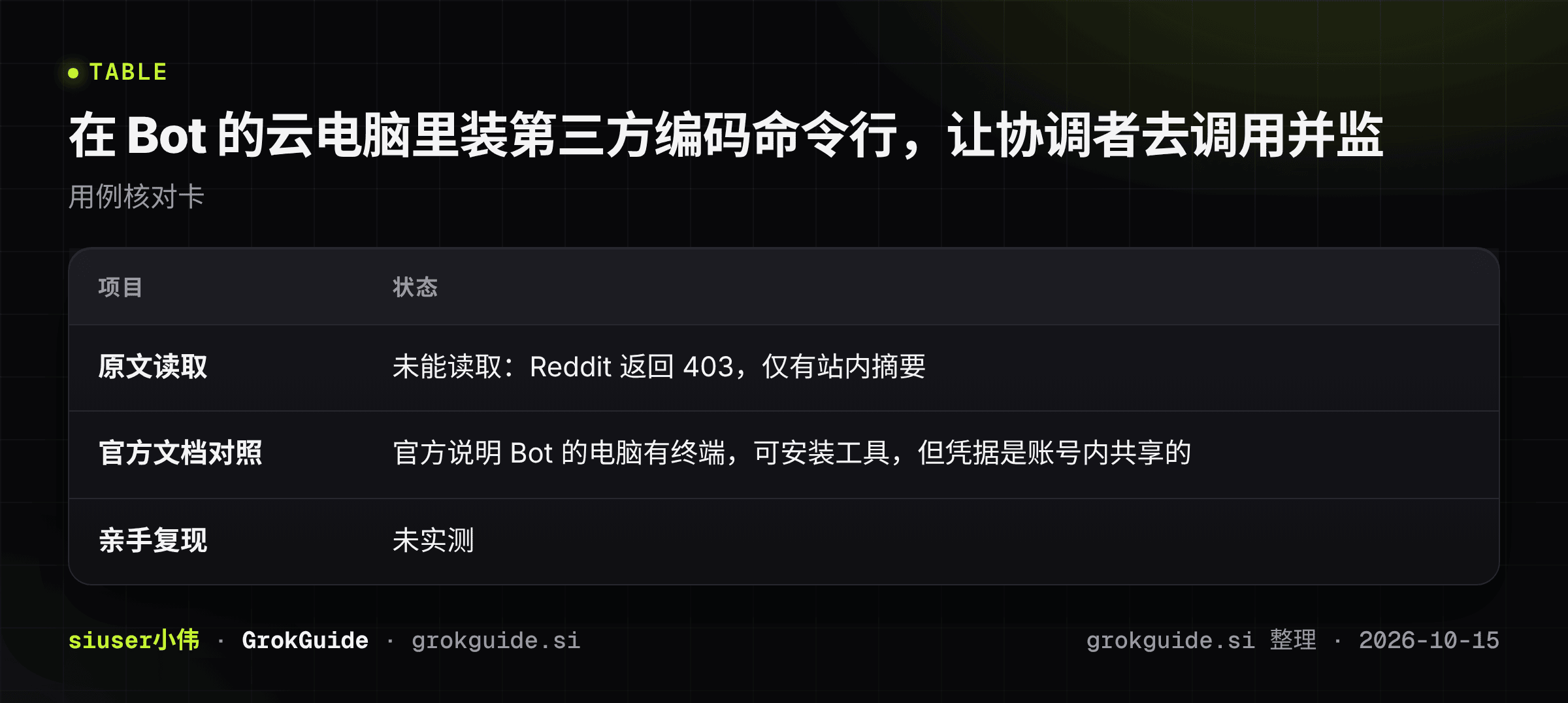 在 Bot 的云电脑里装第三方编码命令行,让协调者去调用并监控