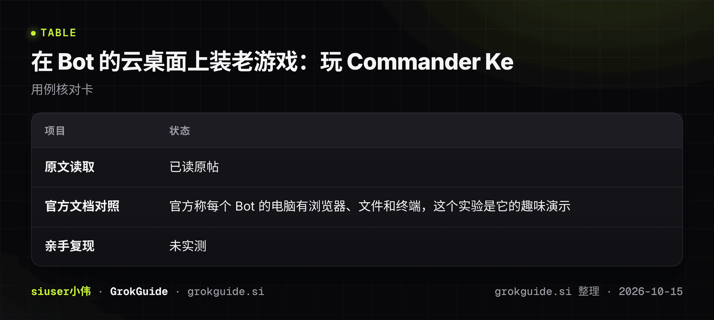 在 Bot 的云桌面上装老游戏:玩 Commander Keen,试 Doom
